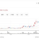 에이치메딕스 Daum카페