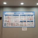 평화어시장횟집