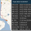 서해랑길 102코스 이미지