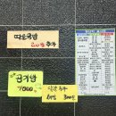 갓성비 맛집 5,500원 전주콩나물국밥