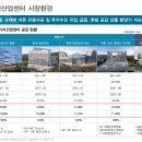 아이에스센트럴타워 이미지