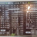 다산성 중화요리