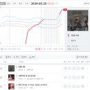 지니1 이미지