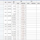 광교으뜸공인중개사사무소 이미지