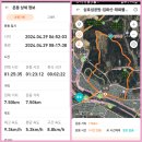❤️입화산산행24.4.29일 이미지