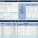 두산사우나 이미지