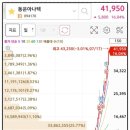 동운엔지니어링