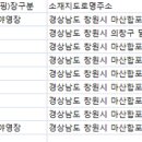 (주)양촌여울체험캠프 이미지