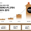 액티부키 이미지