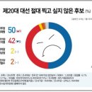 울산리서치 - 북구 진장21길 4 | 울산리서치