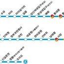 유명산 번개산행2004년12월 07일 이미지