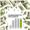 상업용 90 이미지