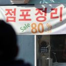 도소매업