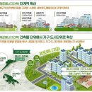 남양에너지 이미지