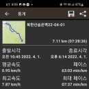 능선 조망 이미지