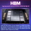 Memory 역 이미지
