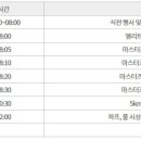 현대코아사거리 현대코아방향 이미지