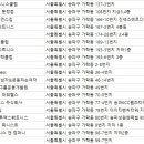 TK 휘트니스 앤 컴퍼니 이미지