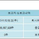 (주)아이티정보기술 이미지