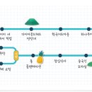 할로나