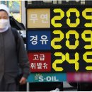 해제주유소