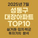 응봉골프연습장 | 성동구 대장아파트 2025년 7 TOP10 실거래·입지·학군·투자가치 분석