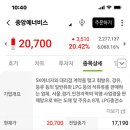 (주)중앙에너비스 에너비스 이미지