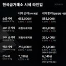 (주)한국의료영상 이미지
