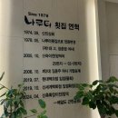 광양/ 배알도 물회, 돼지육전 맛집 &#34;나루터횟집&#34; 내돈내산 방문 후기