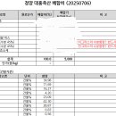 (주) 한중에스에스 이미지