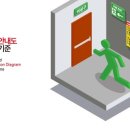 두실경로당 네이버블로그