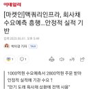 씨엔씨티