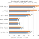 현PC 이미지