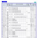 한일펌프 이미지