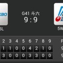 [대만CPBL 윈터리그 ] 대한민국 (KBO) vs NPB 西軍 9:9「무」 이미지