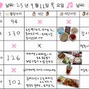 임당 티스토리