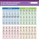 미래삼성영어교습소