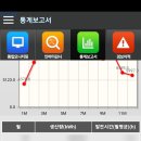 햇살태양광발전소 이미지