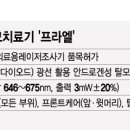 LG전자, 의료기기 허가 받은 '탈모치료기' 최초 출시 이미지