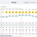 Re: 제864차(17기-35차) 두타산 베틀바위 산성길 정기산행[날씨예보] 이미지