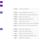 무주군청 민원실 이미지