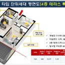 로얄팰리스4차(배곧로얄팰리스4차) 이미지