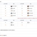 25시스크린골프 이미지