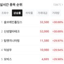 연일테크주 이미지