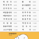 1196 | [수원/남문] 코끼리만두 | 쫄면 군만두 맛집 솔직후기 (내돈내산)