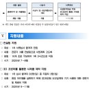 서울여성 창업아이디어 공모전(서울시여성능력개발원)