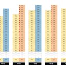 신천아파트 앞 이미지