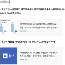 태양자동차 메디칼 이미지