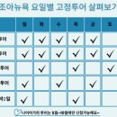 (주)조아투어 이미지