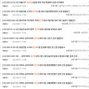 (주)한국안전기술단 이미지